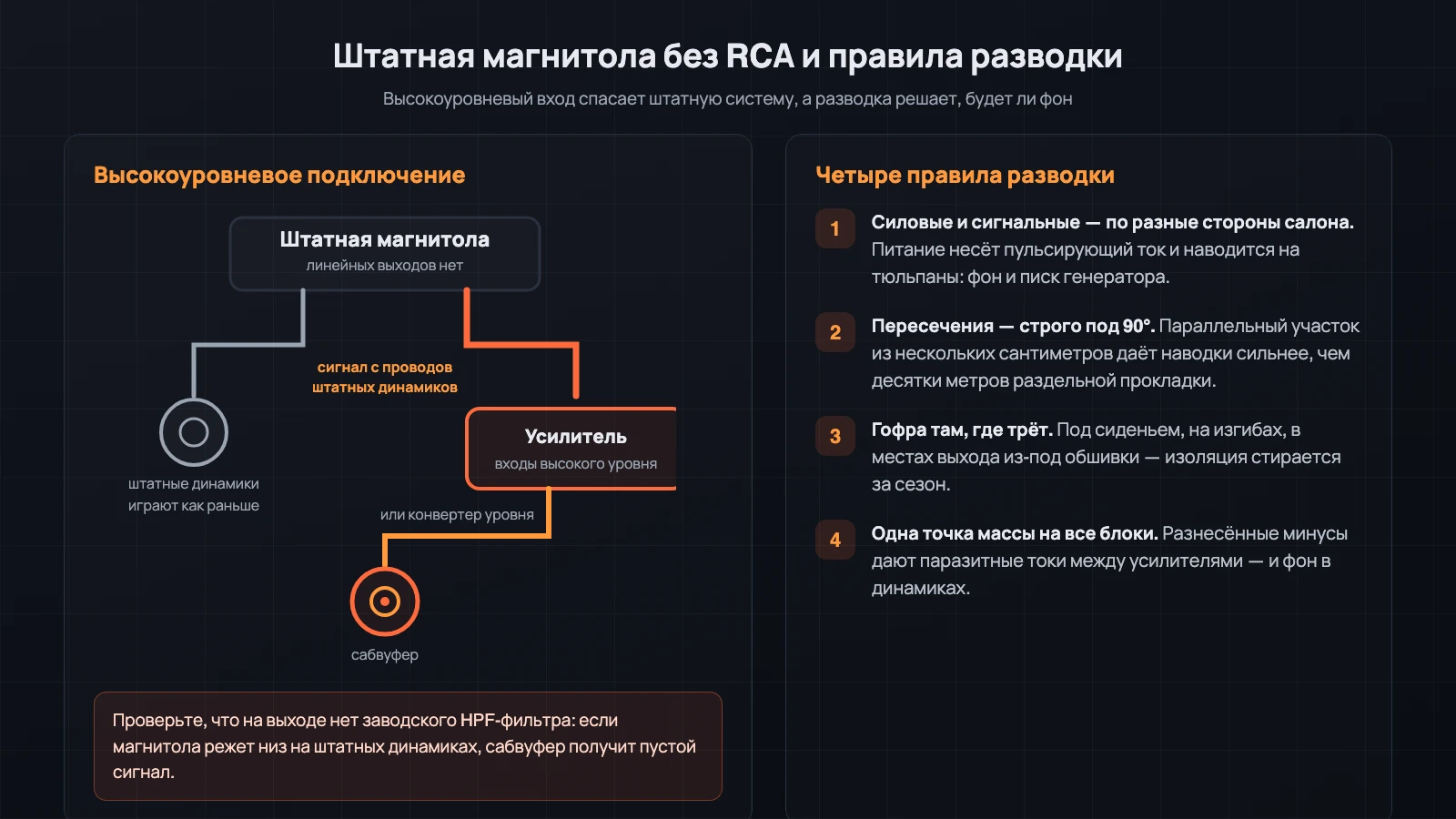 Высокоуровневое подключение усилителя к штатной магнитоле без RCA и четыре правила разводки по салону